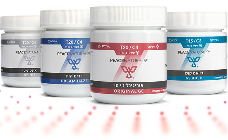 מוצרי קנאביס רפואי